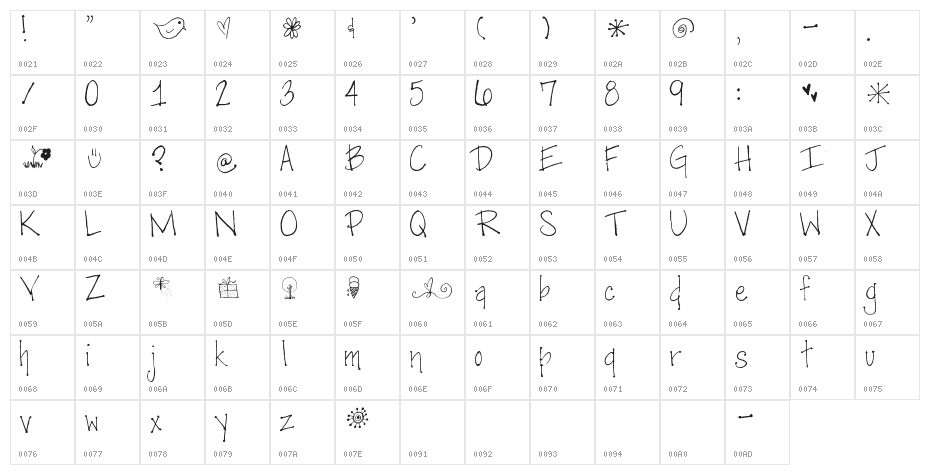 Pea So Lovely Character Map