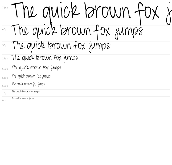 Pea Squeaker Waterfall