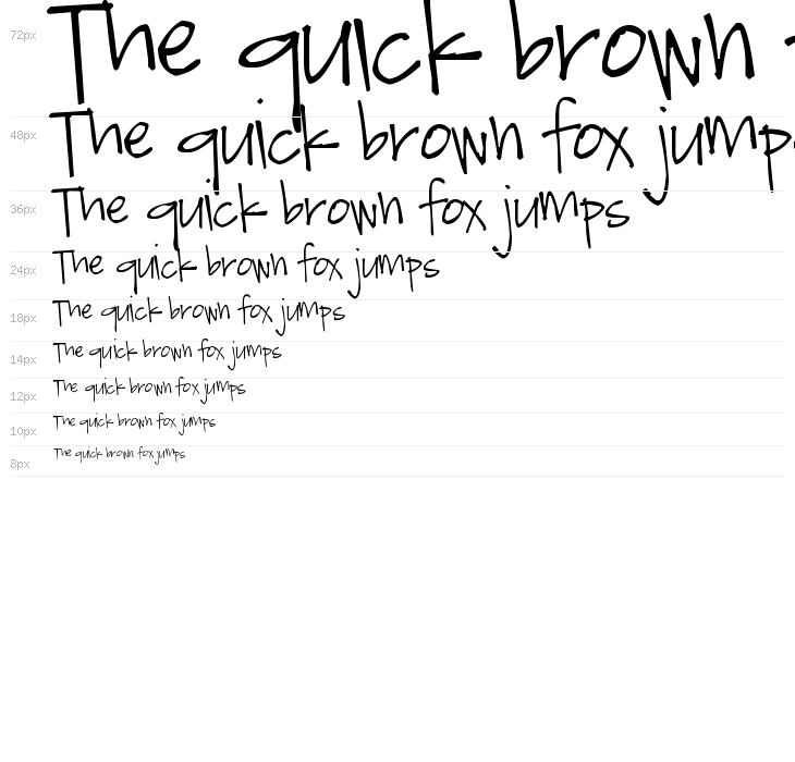 Pea Stacy Elizabeth Waterfall