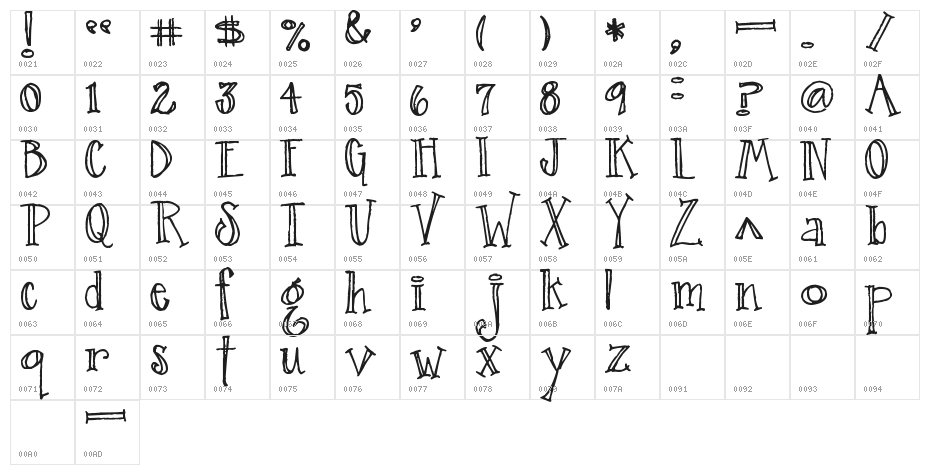 Pea Stacy Fancy Character Map