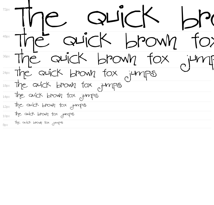 Pea Stacy Tunibug Waterfall