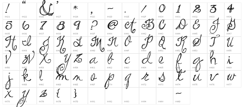 Pea Stacy's Doodle Script Character Map
