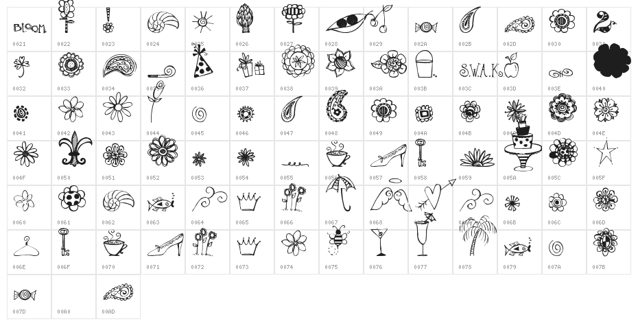 Pea Stacy's Doodles Character Map