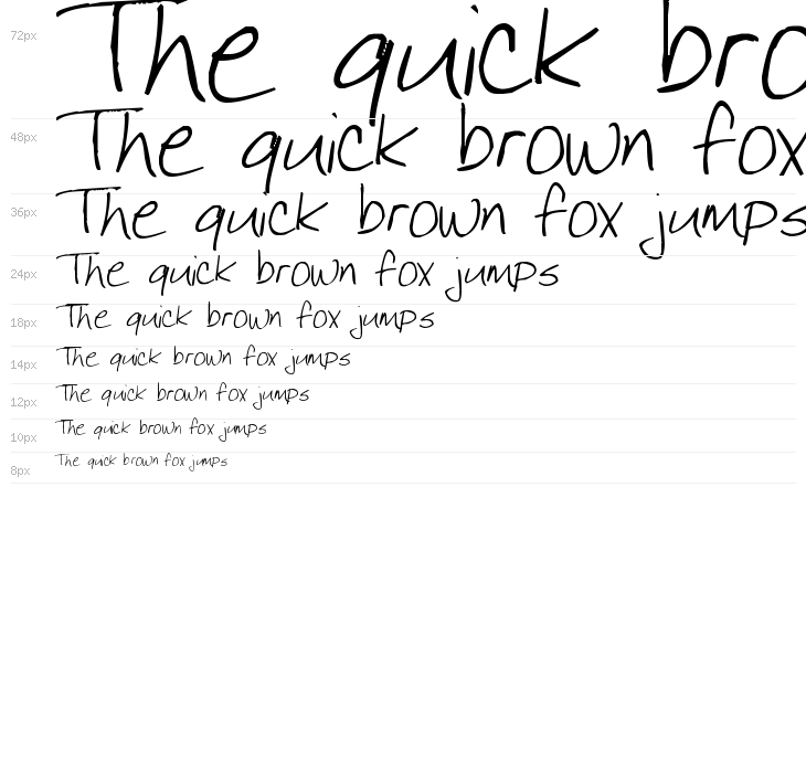 Pea Stefanieva Waterfall