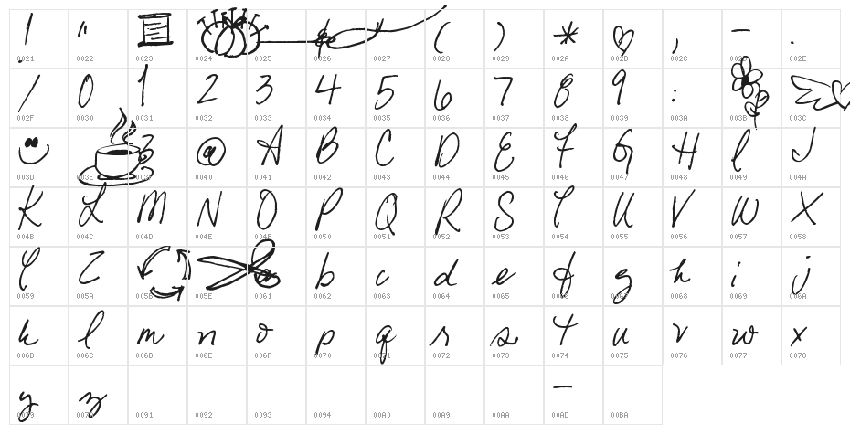 Pea Stitchasaurus Rex Character Map