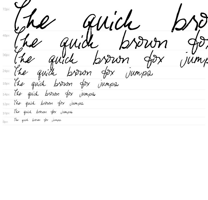 Pea Stitchasaurus Rex Waterfall