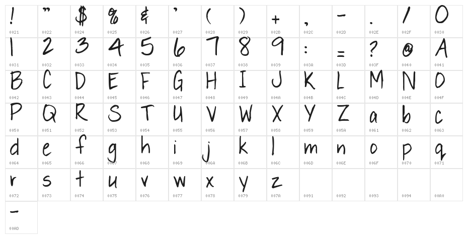 Pea Sue's Print Character Map