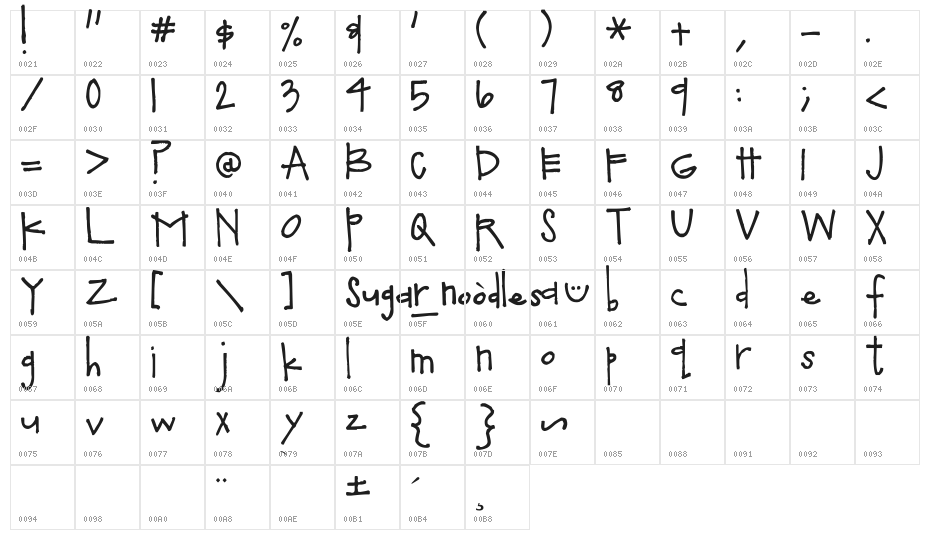Pea Sugar Noodles Character Map