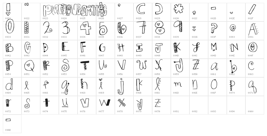 Pea Summer Funkyness Character Map
