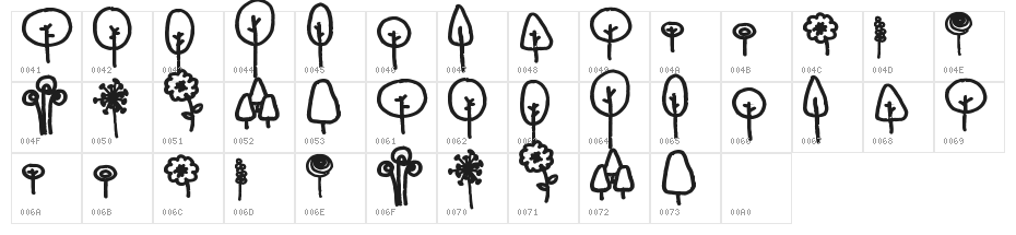 Pea Susie Trees Character Map