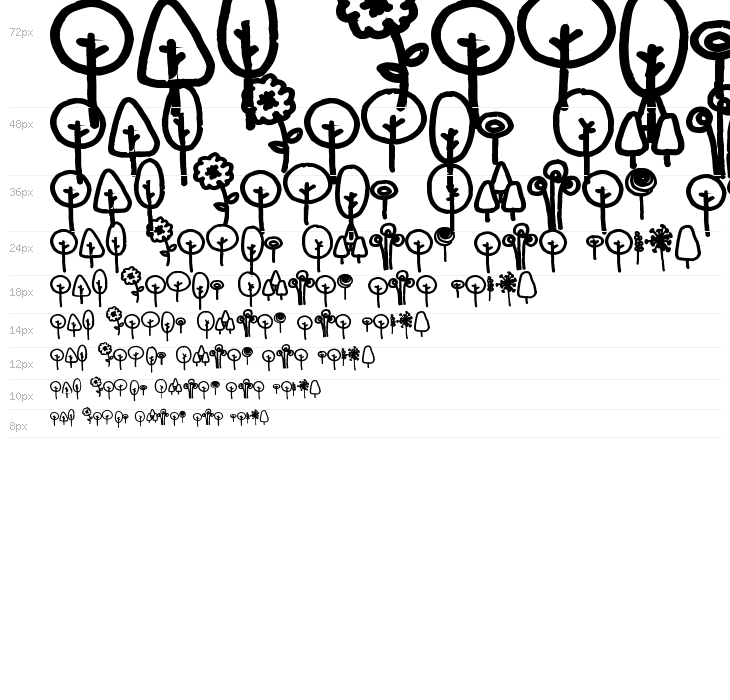 Pea Susie Trees Waterfall