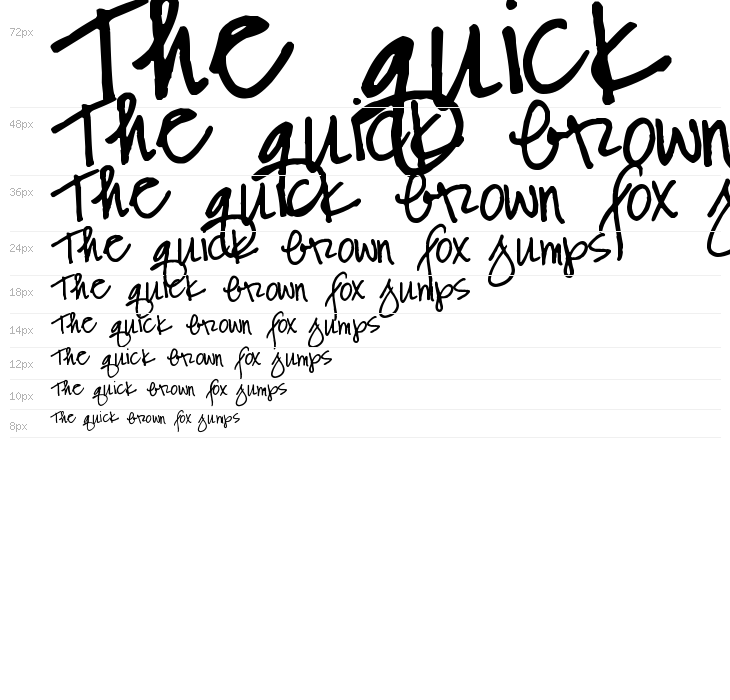 Pea Swimmy Script Waterfall