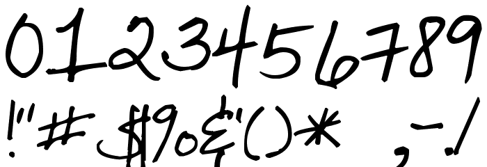 Pea Tana Font Alte caractere
