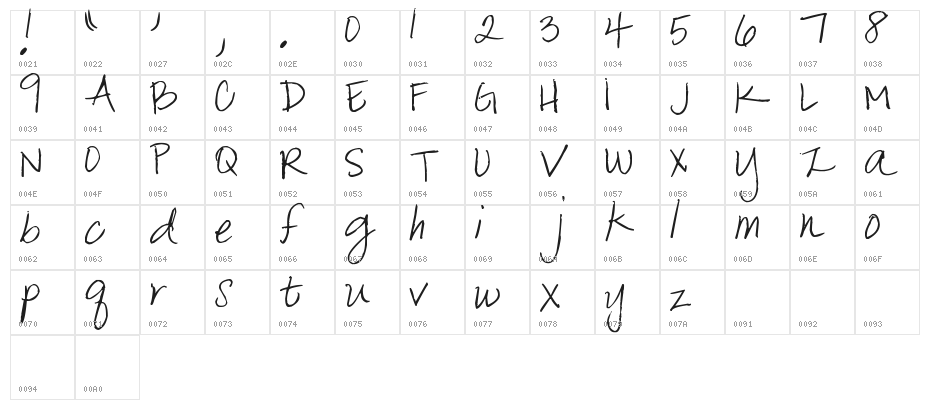 Pea Tangee Character Map