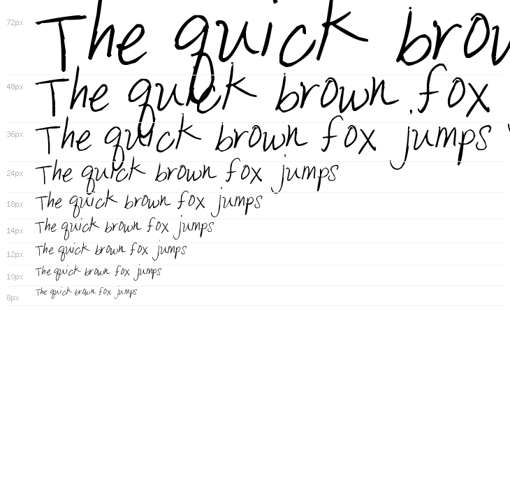 Pea Tangee Waterfall