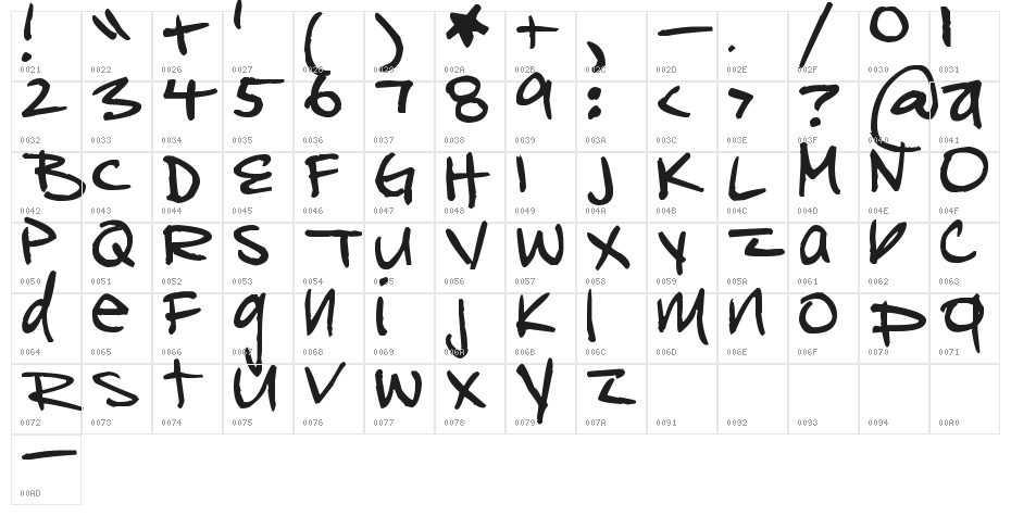 Pea Tequila Mockingbird Character Map