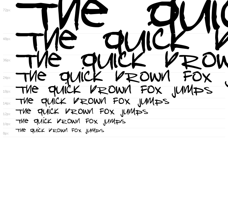 Pea Tequila Mockingbird Waterfall