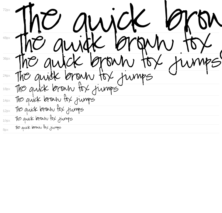 Pea Terri Cherie Waterfall