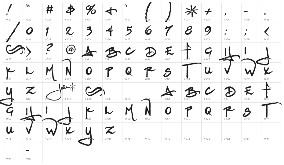 Pea Thinksilver Character Map