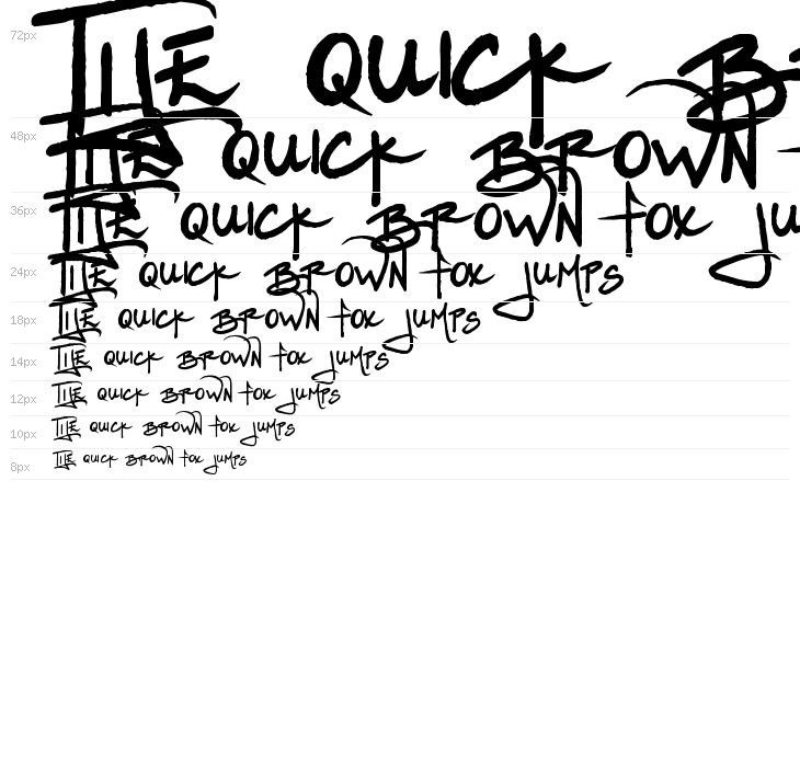 Pea Thinksilver Waterfall