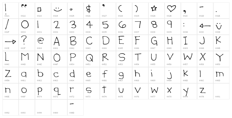 Pea Times New Camileon Character Map