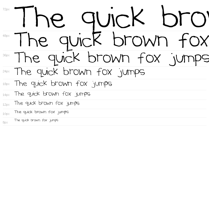 Pea Times New Camileon Waterfall