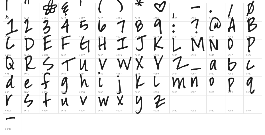 Pea Tiphanie Character Map