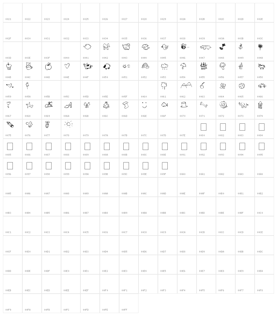 Pea Tisha's Doodles Character Map