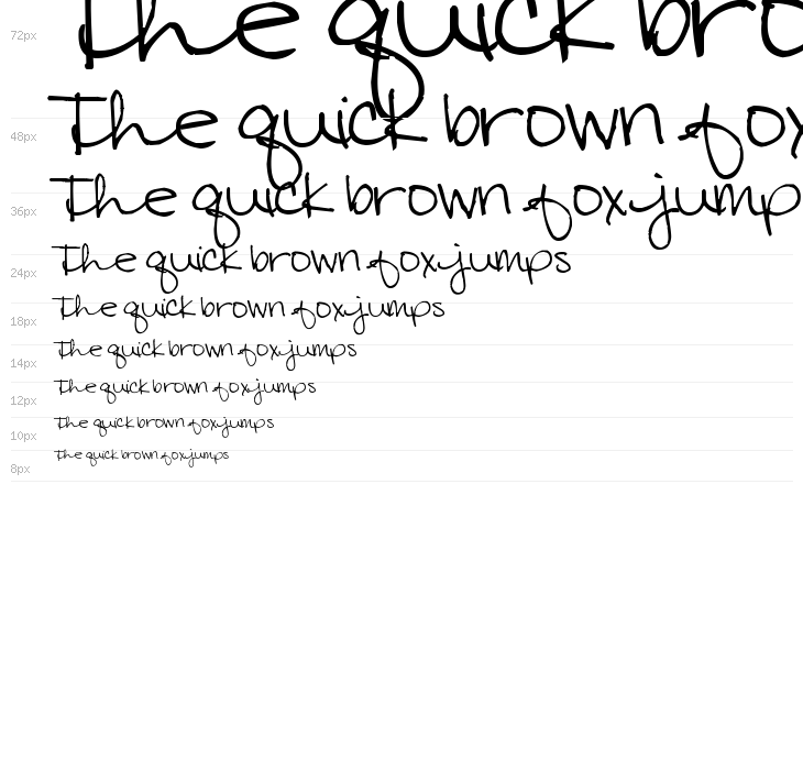 Pea Valerie Waterfall