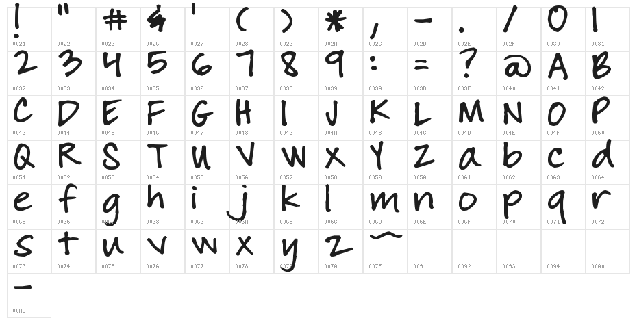 Pea Walker Character Map