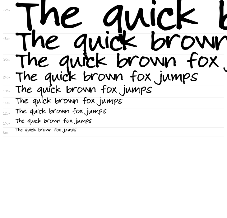 Pea Walker Waterfall