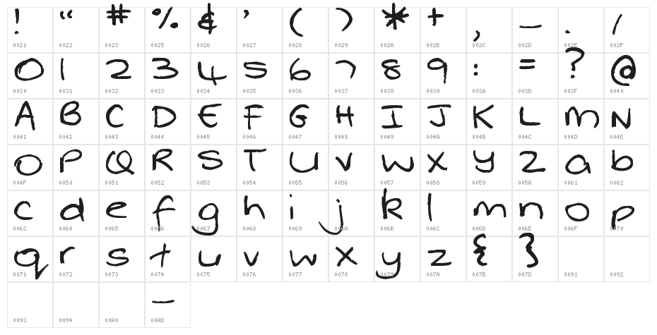 Pea Whinney Skinney Character Map