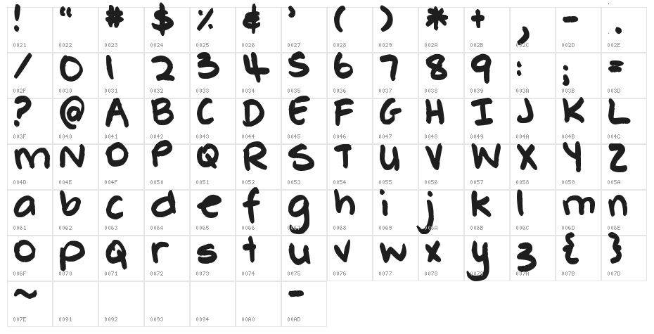Pea Whinney Character Map