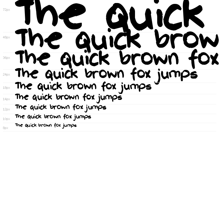 Pea Whinney Waterfall