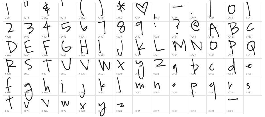 Pea Whitney Rae Character Map