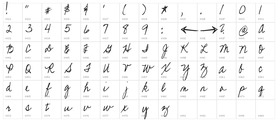 Pea XOXO from Karen Character Map