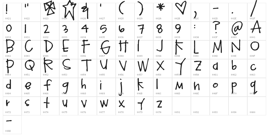 Pea Yar Yar Character Map