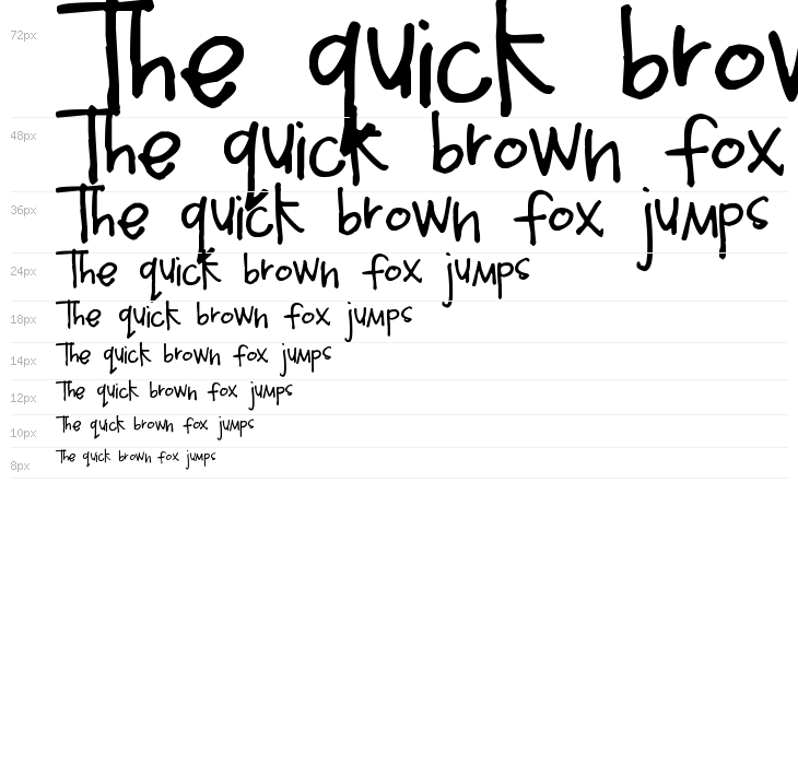 Pea Yar Yar Waterfall