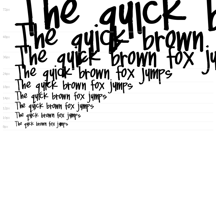 Pea Zobrist Waterfall