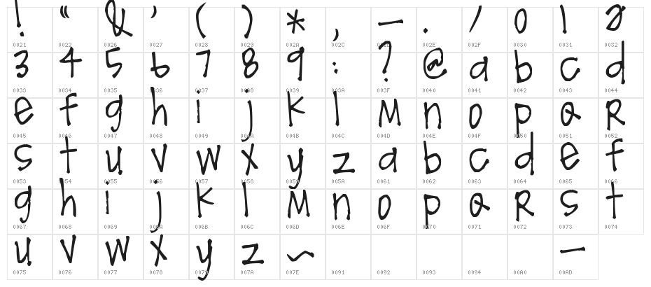 Pea cammi-pea Character Map