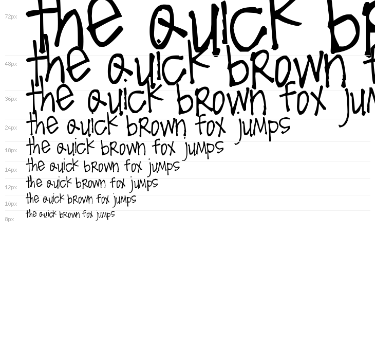 Pea cammi-pea Waterfall