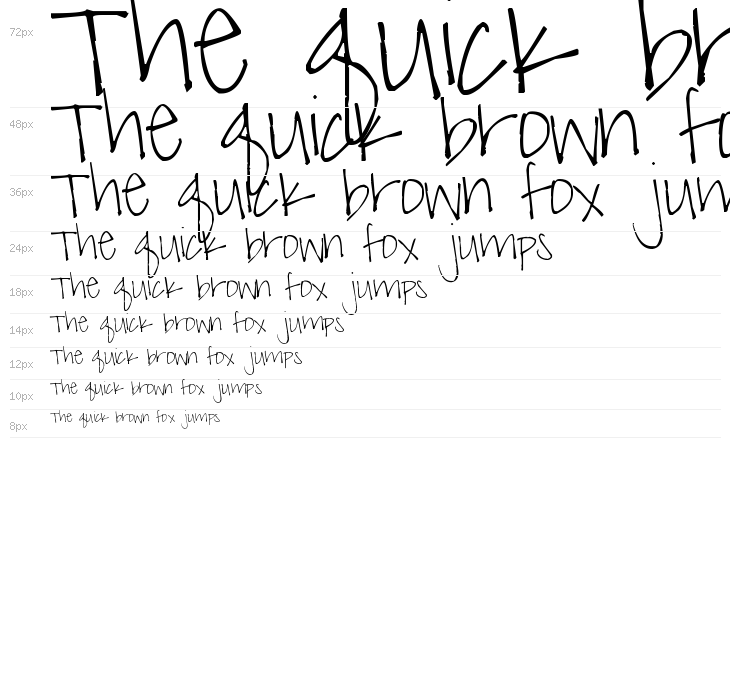 Pea sdflenner Waterfall