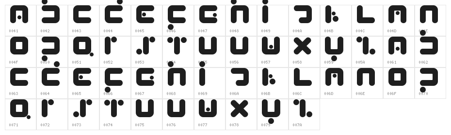 PeaBrain Character Map