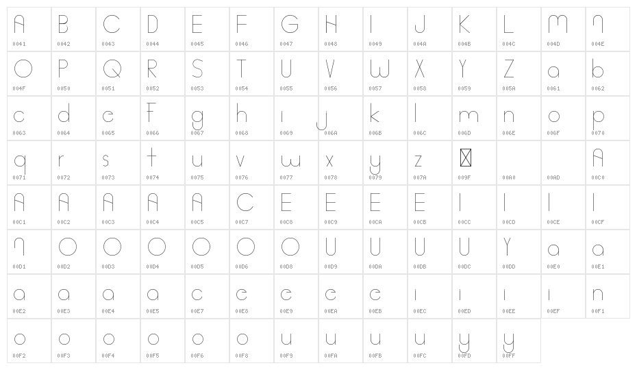 Peace Boy Demo Sans Serif Character Map