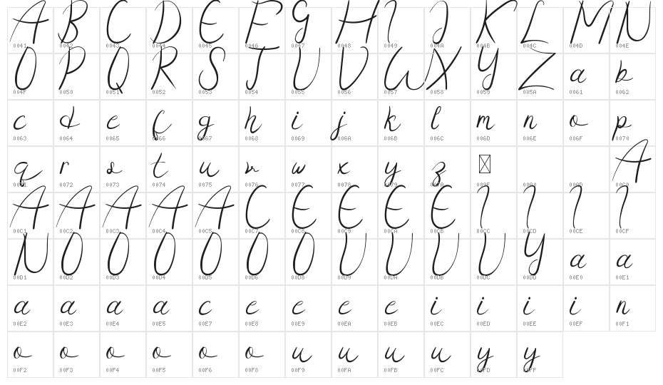 Peace Boy Demo Character Map