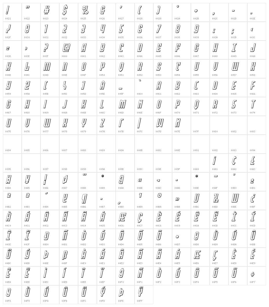 Peace & Houston 3D Italic Character Map