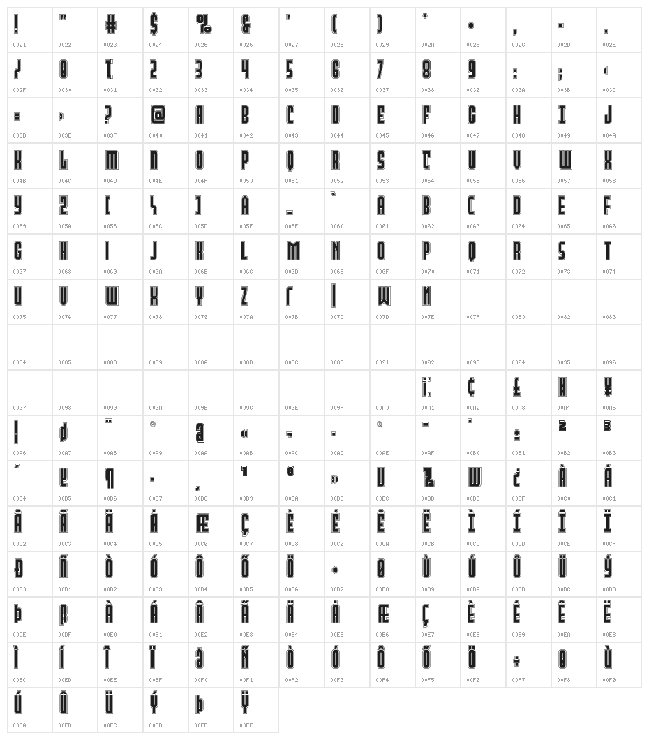 Peace & Houston Academy Character Map