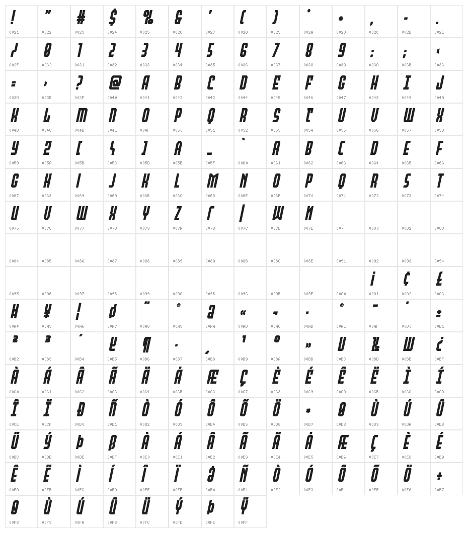 Peace & Houston Bold Italic Character Map