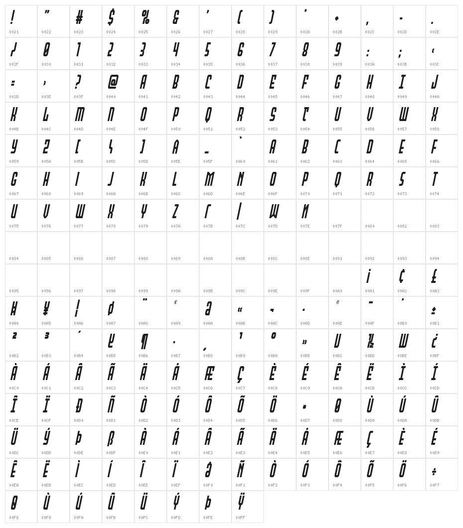 Peace & Houston Condensed Ital Character Map