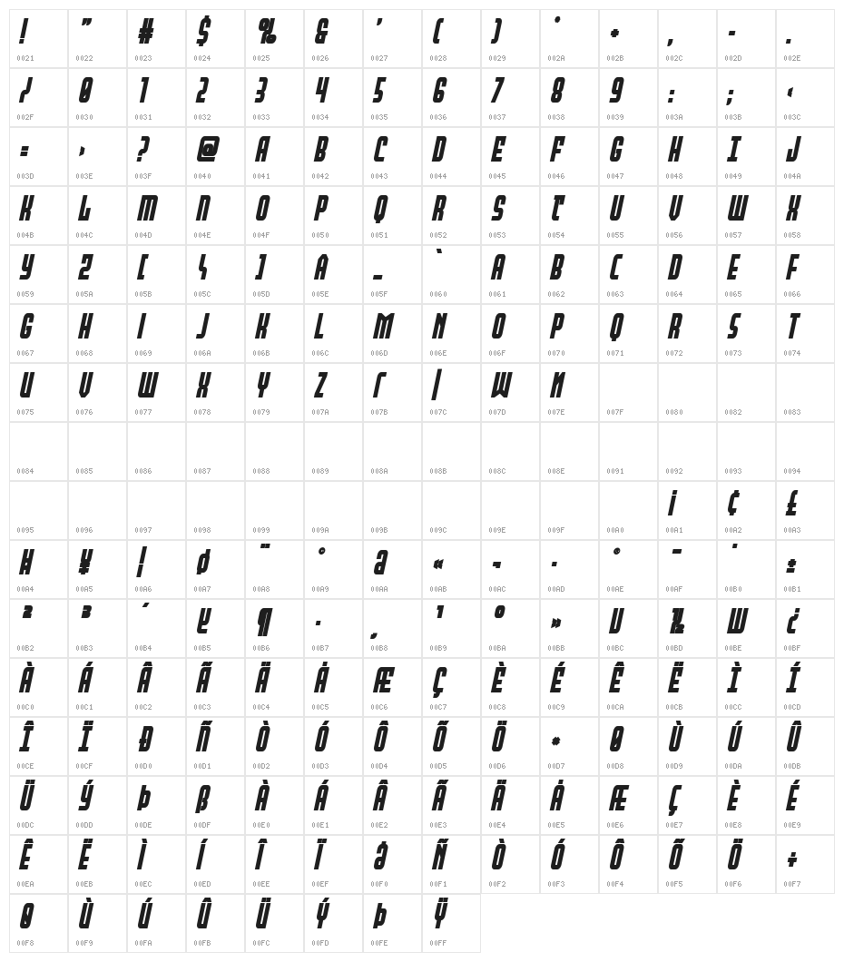 Peace & Houston Extra Bold Ita Character Map